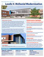 McDaniel Modernization flyer icon 